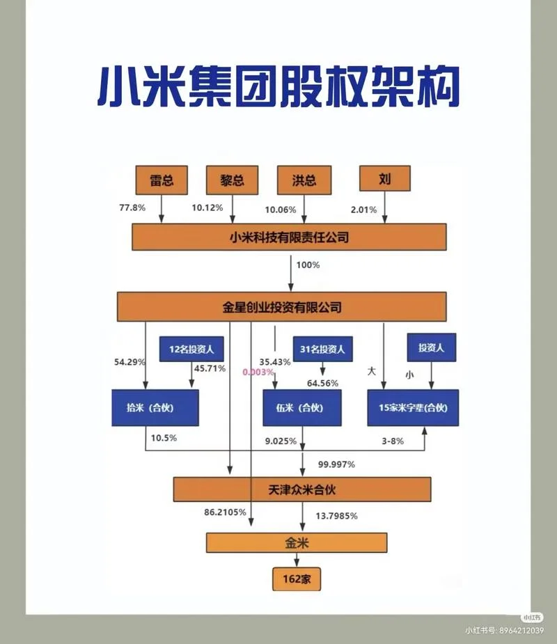 如何查集团的子公司_2