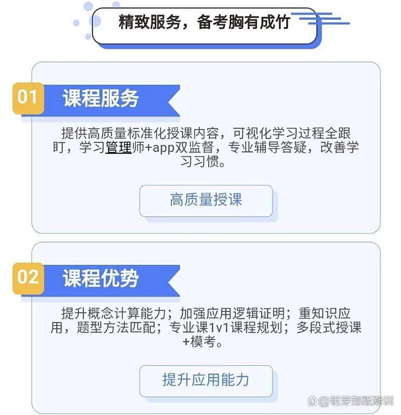 考研网课培训课程_2