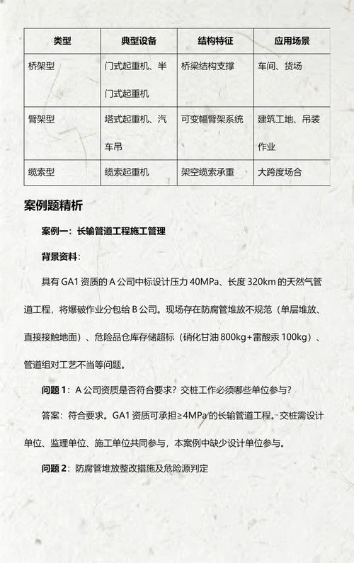 一级建造师机电实务2016真题-2016一建机电真题
