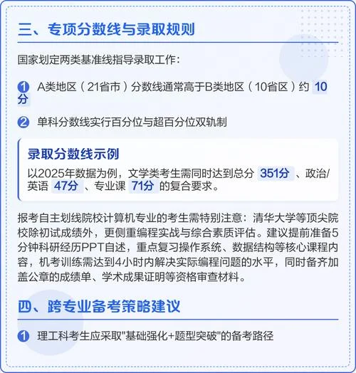 考研多少分才能满分-考研满分是多少