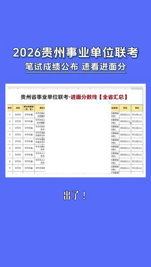 一般事业单位考试成绩多久出来_1
