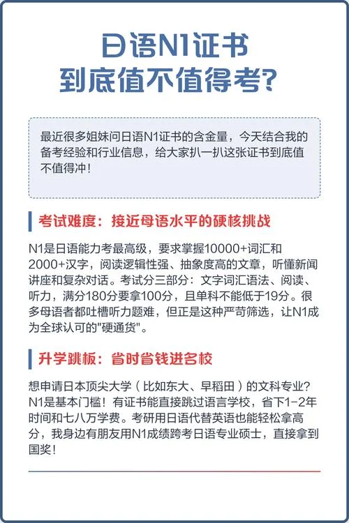 日语证书考试怎么报考-日语证书考试报考指南