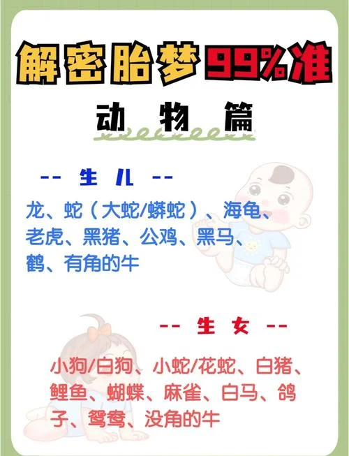 胎梦梦到鱼和水_1
