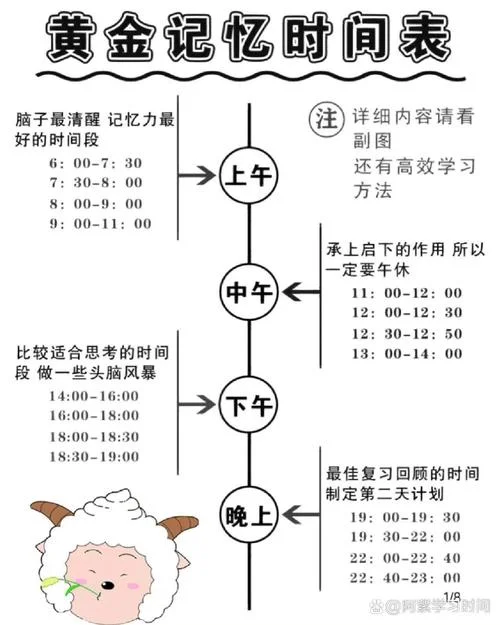学霸怎么利用零碎时间_1