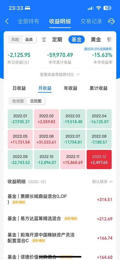 005004基金净值历史净值_1
