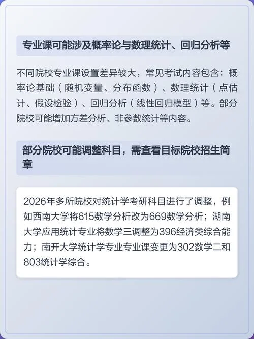 应用统计学专业考研科目-应用统计专硕考试科目