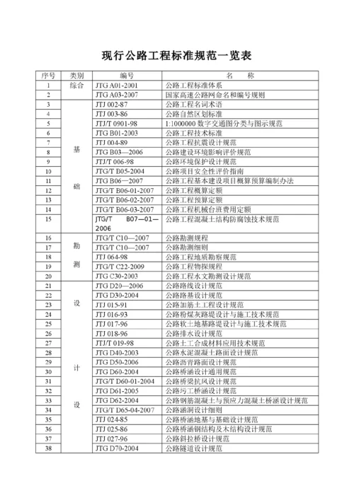 在哪里查现行规范_2