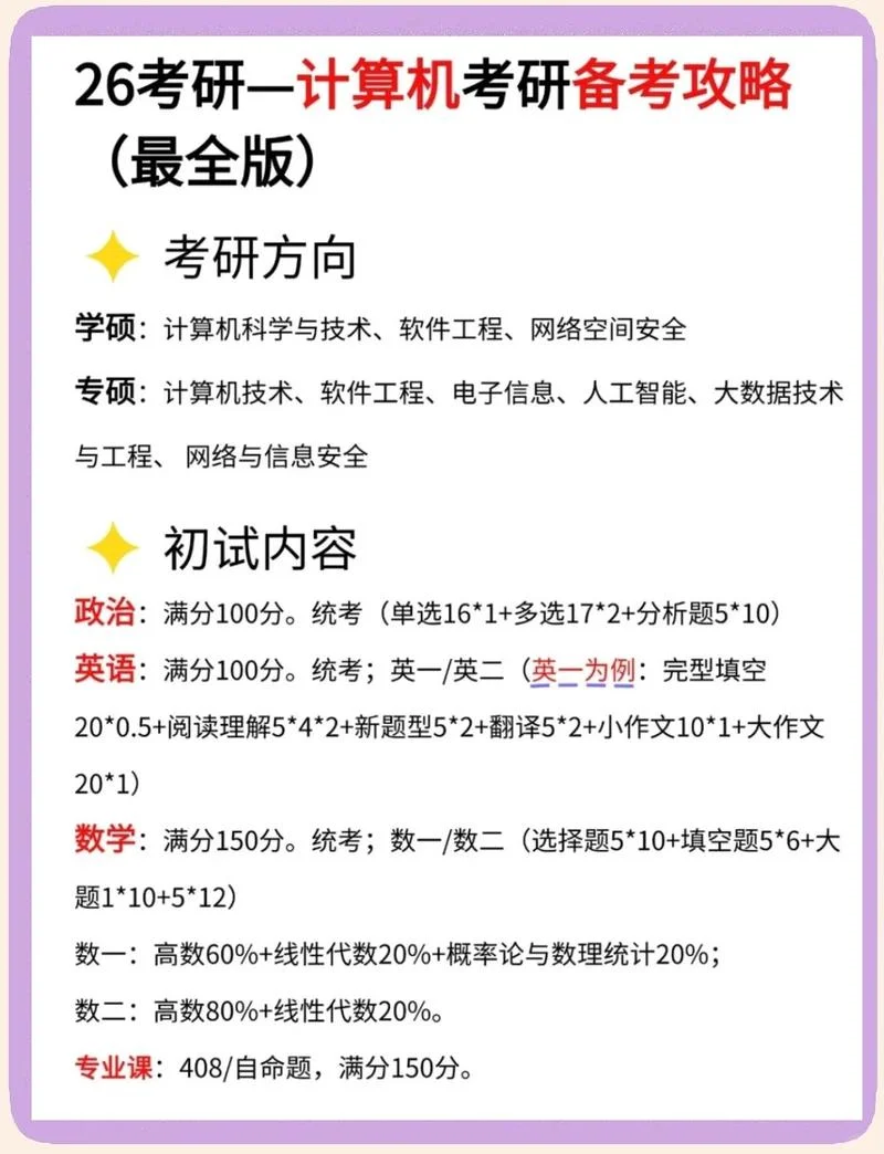 2021年考研最新消息_2
