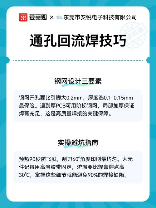 回流焊接炉结构原理_1