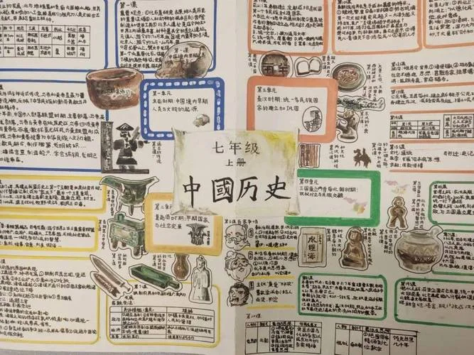 关于历史的手抄报初一_1