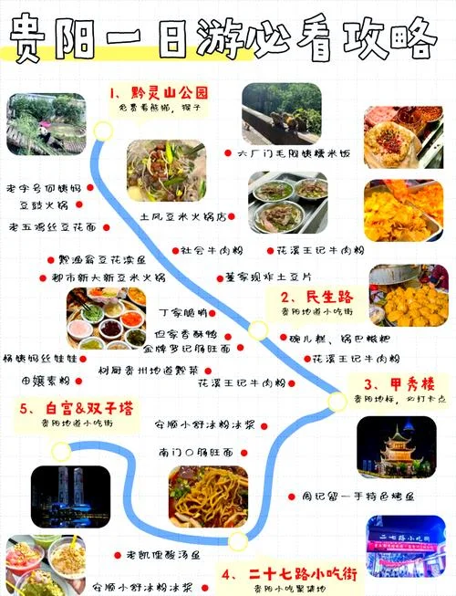 五一贵阳旅游攻略-五一贵阳游玩指南