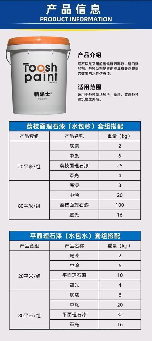 外墙油漆多少钱一个平方_2