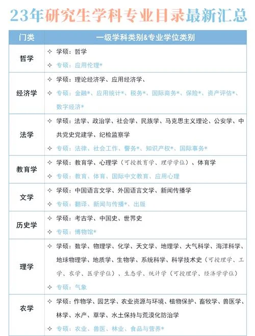 中国考研招生网官网-中国考研招生网官网