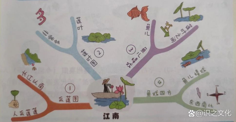江南作者简介汉乐府_2
