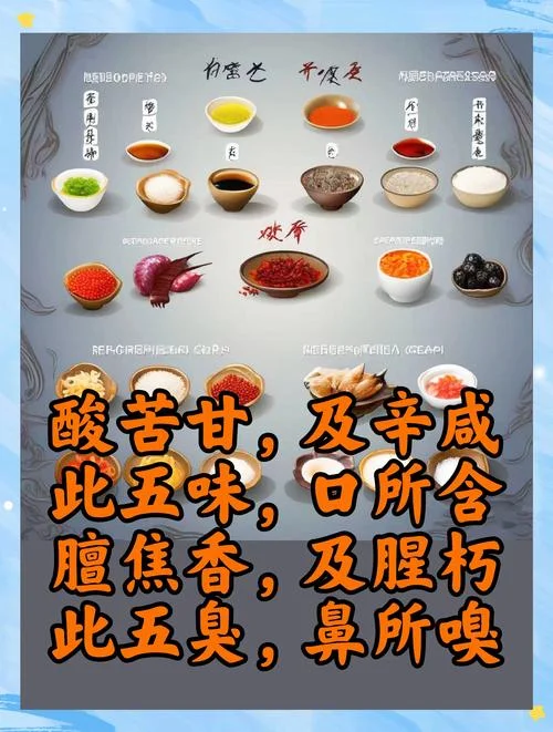 五味入口出自哪部经典_1