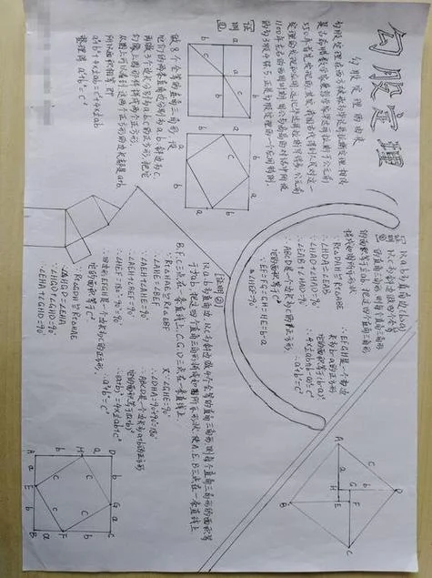 勾股定理的感悟500字_1