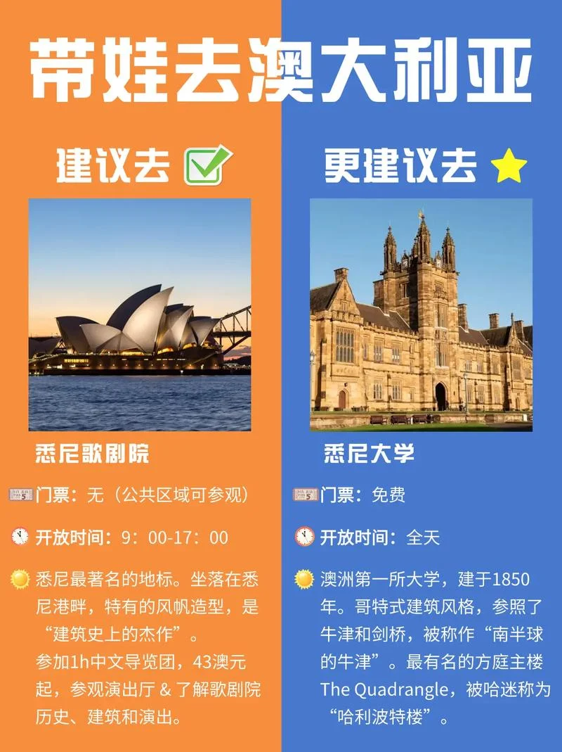 留学澳大利亚容易吗-留学澳洲较易