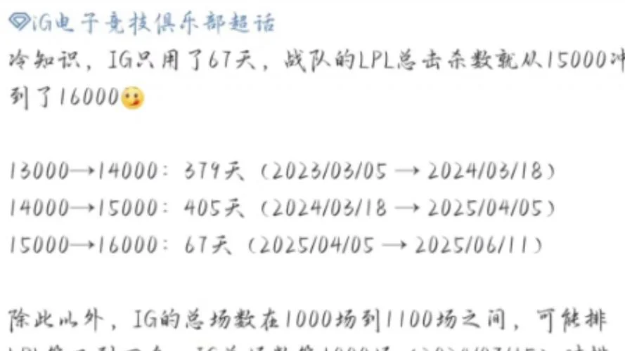 lpl总击杀榜在哪查_1