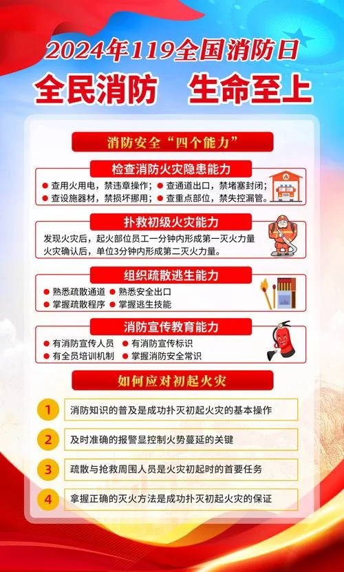 全国消防日是什么是几月几日-全国消防日 5 月 19 日