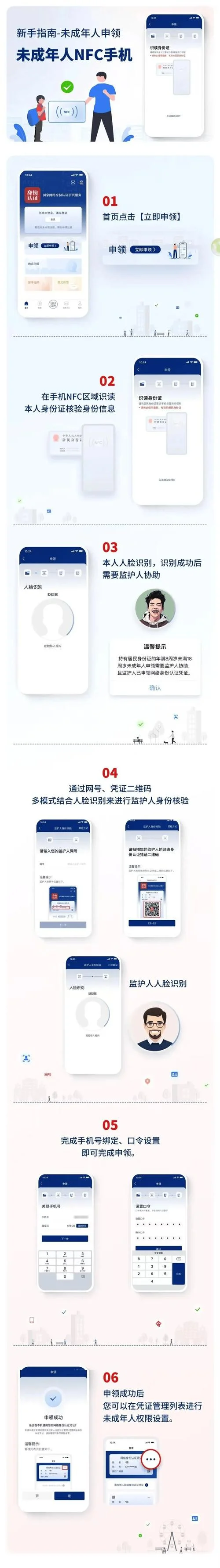 pppoe拨号认证-PPPoE 认证方式