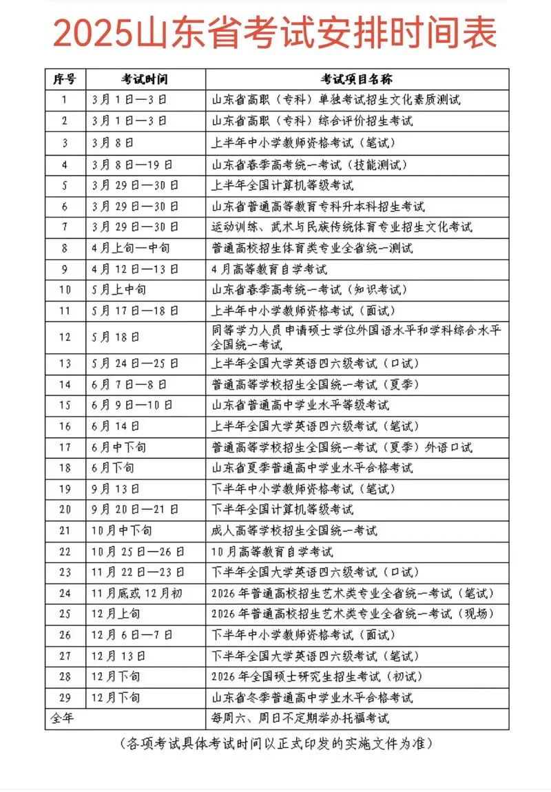 山东二建考试时间-山东二建考试时间