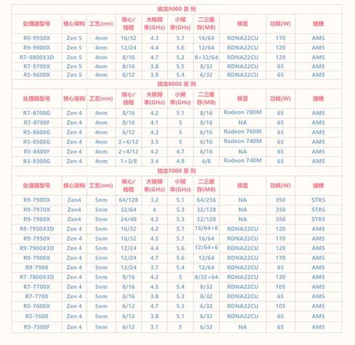 cpu医学上是什么意思_1