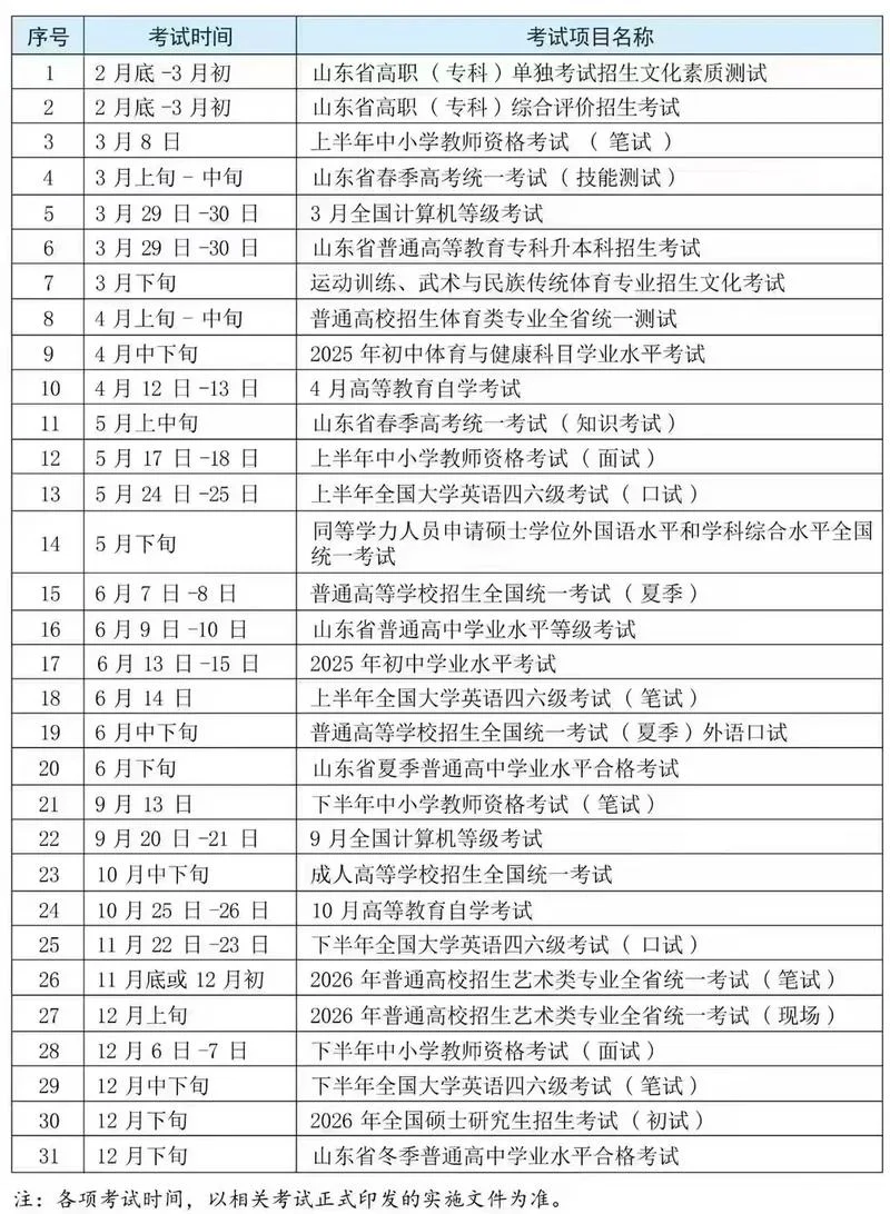 济南艺考报名_1