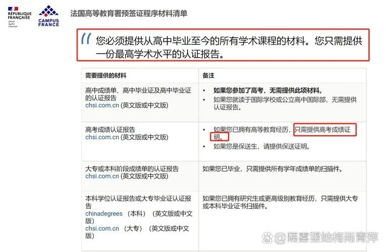 法国留学高考成绩要求_2