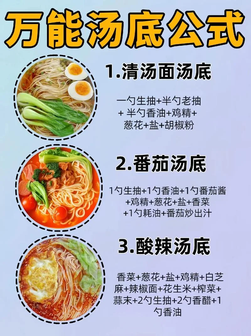 米线汤料怎么做_1