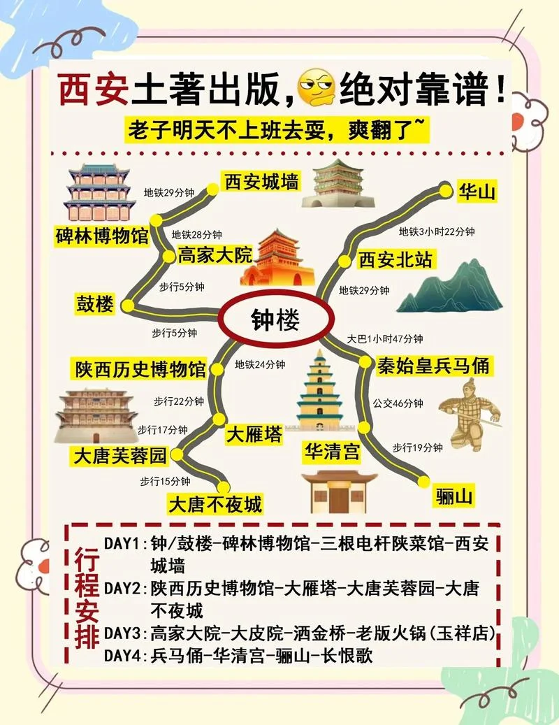 西安康辉旅游攻略-西安康辉旅游攻略