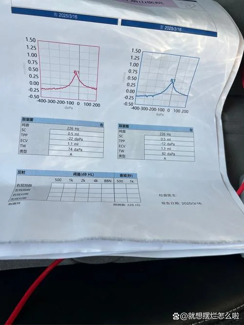 心理咨询师考试成绩查询-查询心理咨询师考试成绩