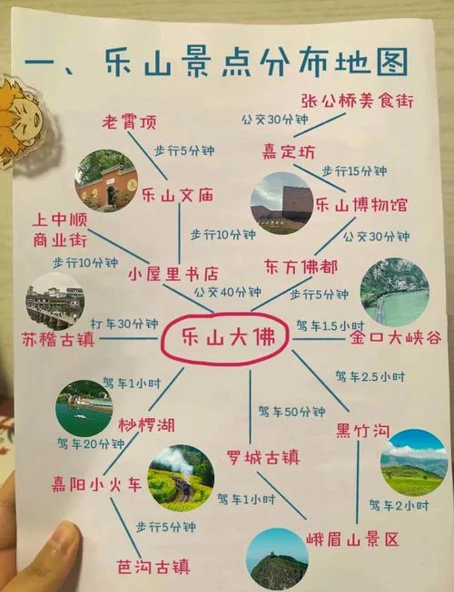 五一乐山旅游攻略-五一乐山游玩攻略