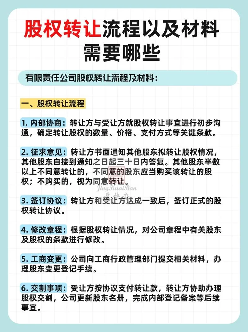 公司股权转让要交什么税_1