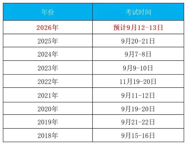 一建建筑各科考试时间_1