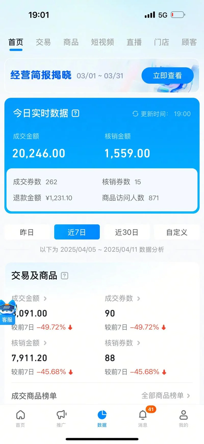 淘宝直播卖货成绩_2