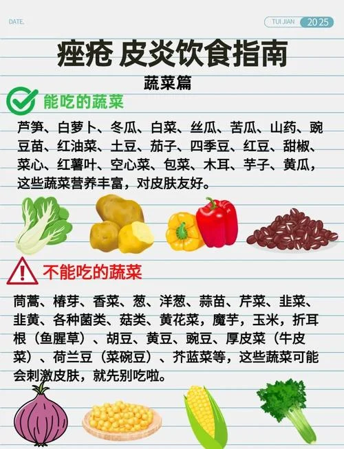 忌口辛辣食物是指什么_1