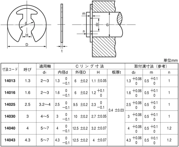 卡簧规格型号如何查-卡簧规格查询方法