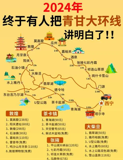 青海地图旅游景点大全-青海旅游全攻略