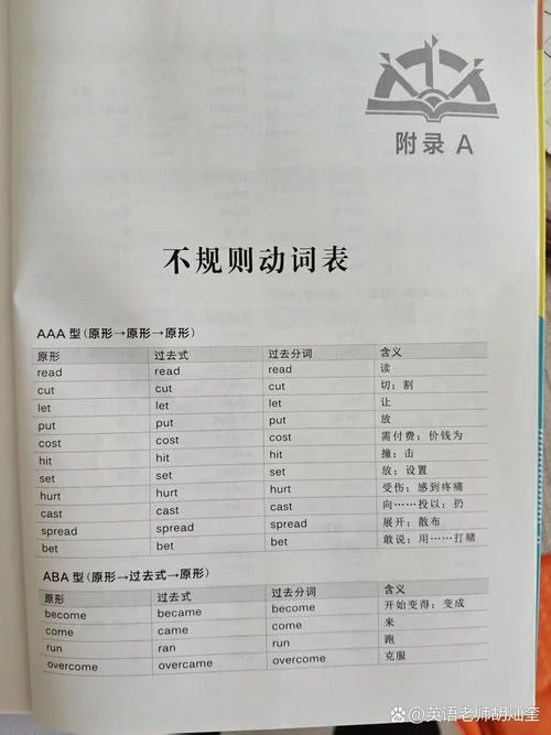 come的过去式叫什么-come 过去式为 came