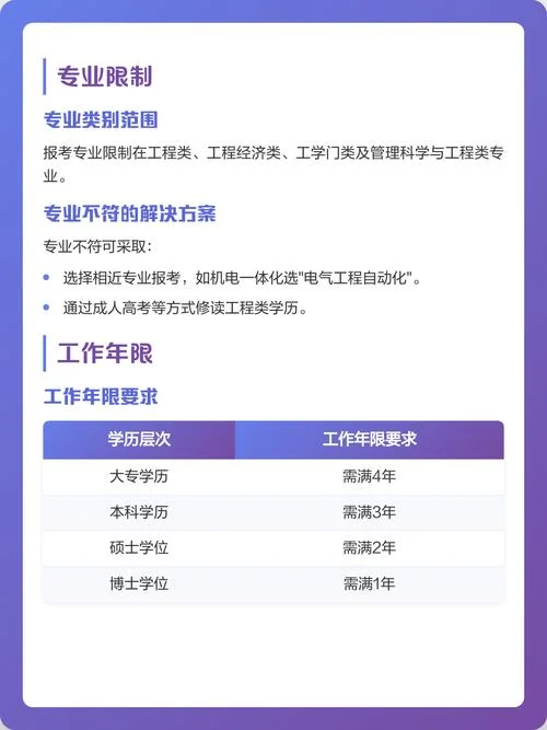 一建报考学历专业-一建报考专业学历