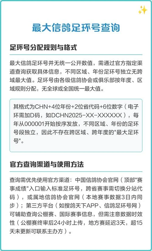 怎样查信鸽脚环成绩_1
