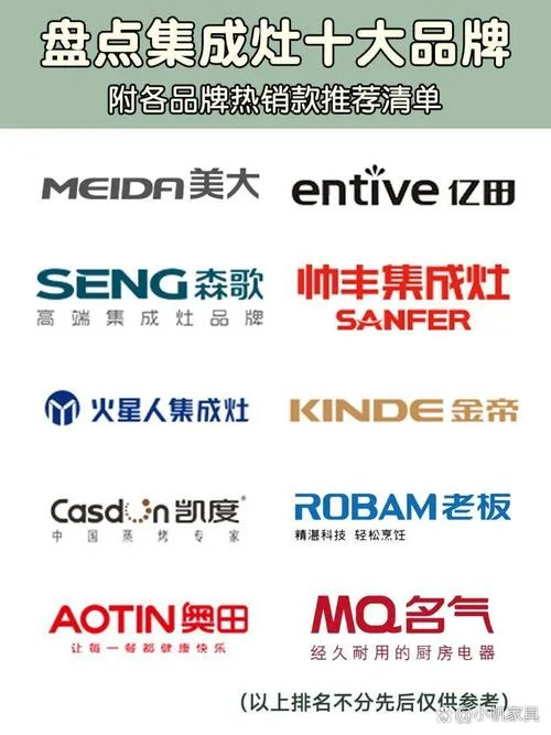 集成灶十大品牌最新排名榜单-集成灶最新十大排名榜单
