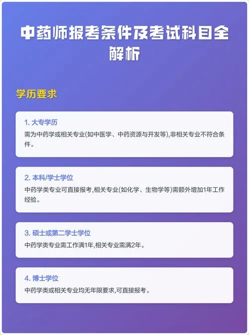 中药士的报名条件-中药士报名门槛