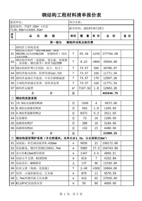 钢结构房子造价多少钱一平方_1
