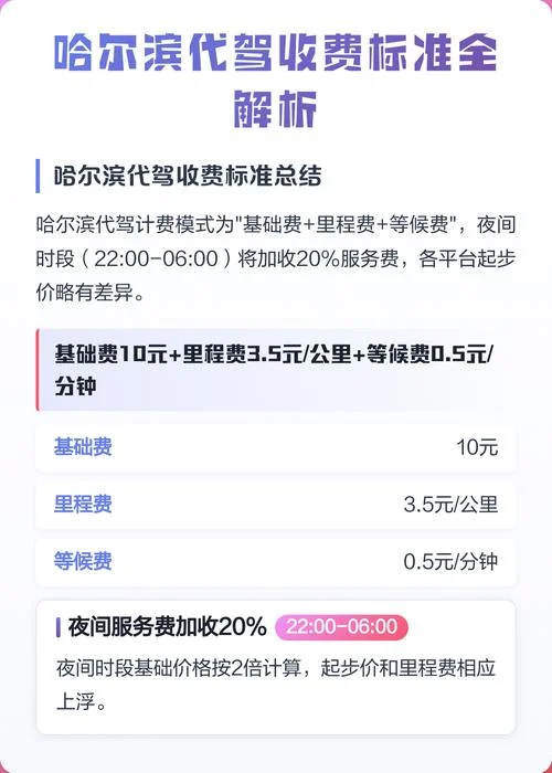 20公里代驾要多少钱_1