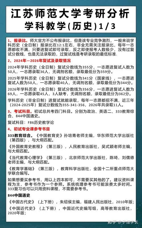 历史学考研好考吗-历史学考研难度解析
