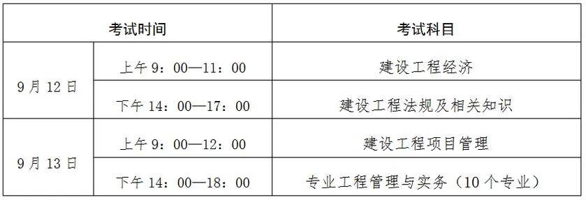 一建不及格的科目什么时候考试-一建不及格何时考试
