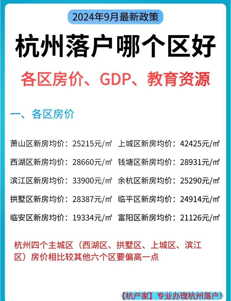 杭州房价一平方多少钱_1