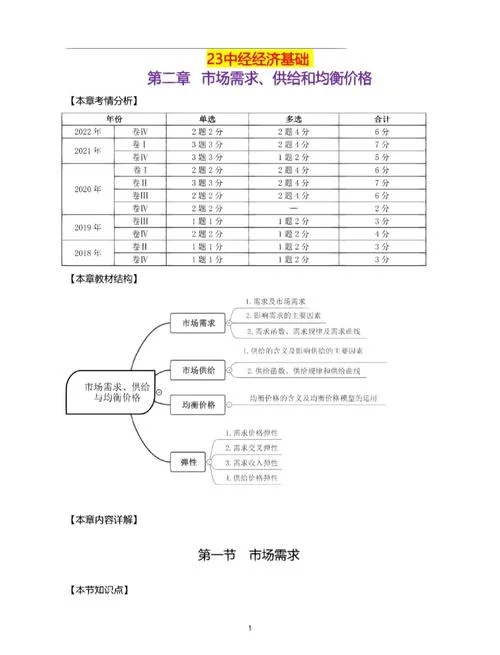 厂商均衡又叫什么_1