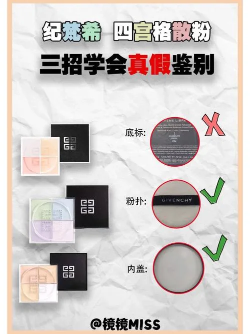 如何查纪梵希防伪码_1